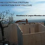 Podere Raffanna Ecologic House Agroturismo
