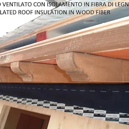 Alloggio per agriturismo Podere Raffanna Ecologic House *