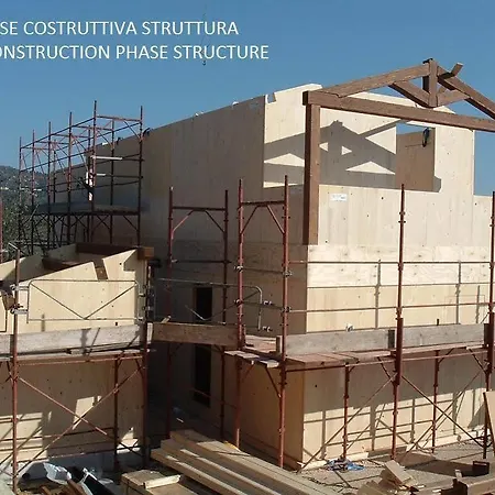 Podere Raffanna Ecologic House Alloggio per agriturismo *